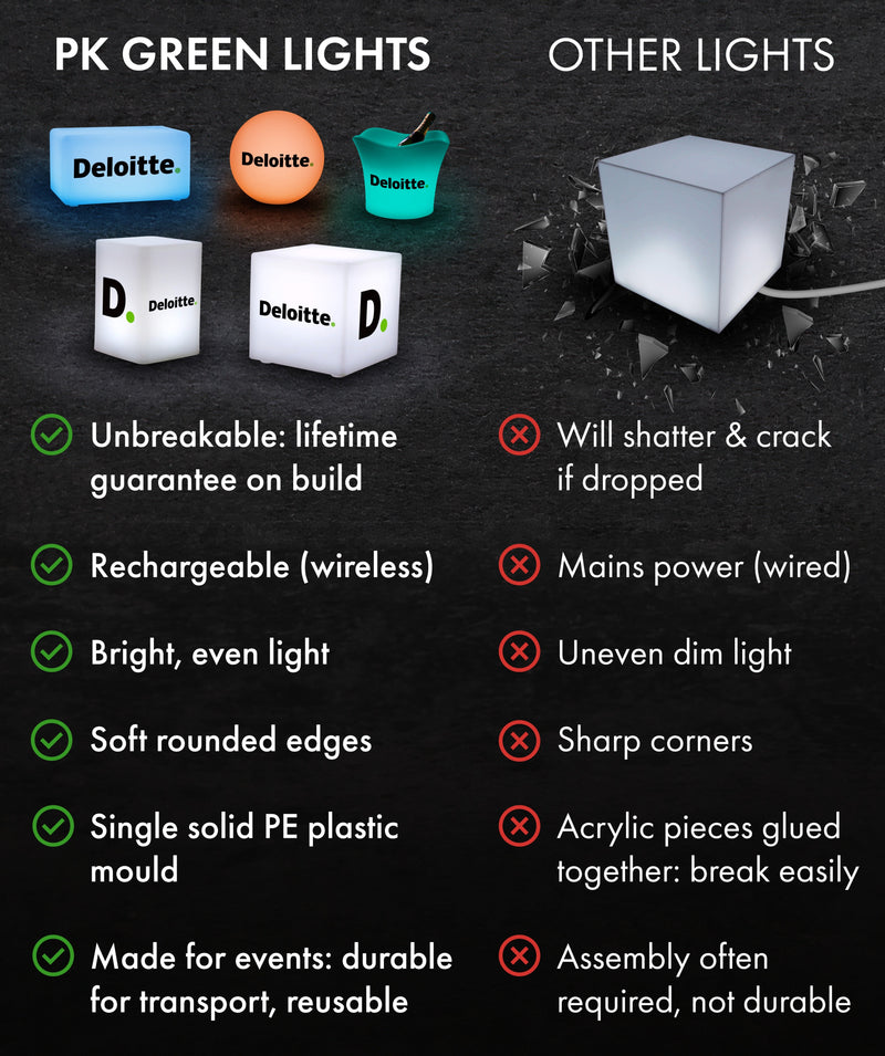 Unique Branded LED Seat Stool Furniture, Customizable Illuminated Cube Light Box